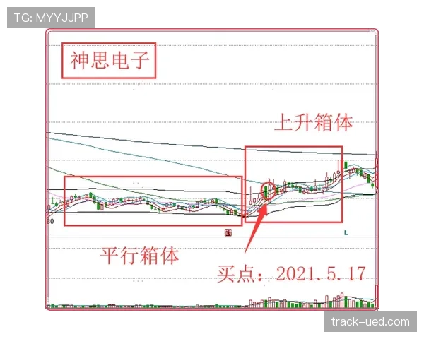 恩德里克进攻特点解析：技术细腻性与爆发力如何协同驱动突破