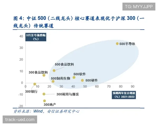 佩德里未来天花板在哪里?上限与成长轨迹分析 佩德里未来天花板在哪里?上限与成长轨迹分析