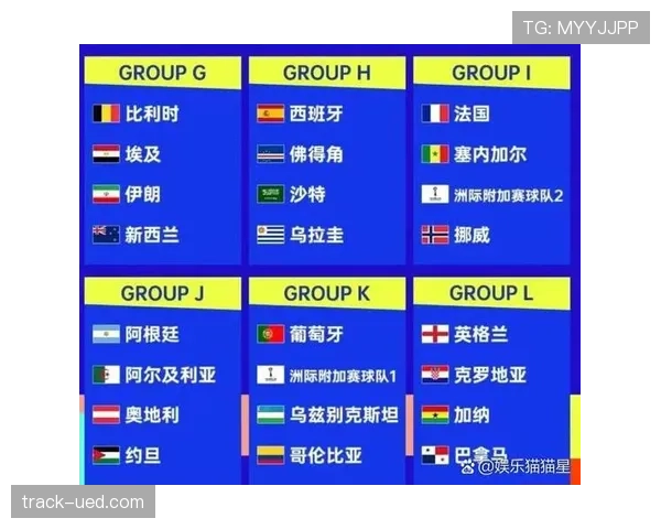 2026世界杯加拿大队世界杯竞争力分析 2026世界杯加拿大队世界杯竞争力分析